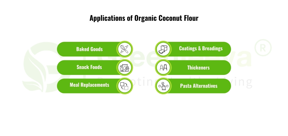 organic coconut flour powder 